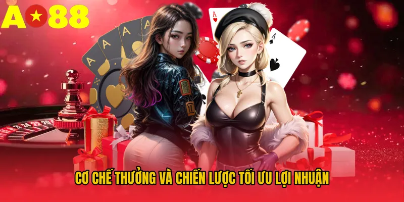 Cơ chế thưởng và chiến lược tối ưu lợi nhuận