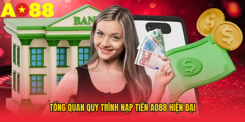 Tổng quan quy trình nạp tiền AO88 hiện đại